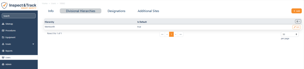 User Assignments and Scoping